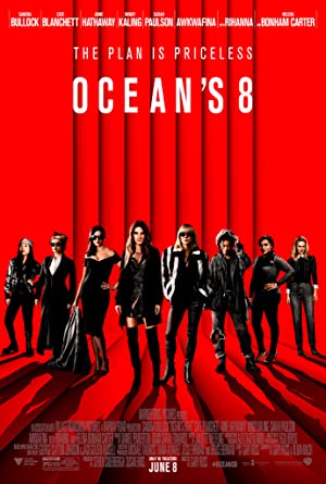 Ocean's Eight (2018) Full Movie Download